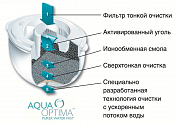 Фильтрующий картридж для чиллера Aqua Optima 1*24